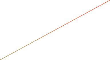 footerline
